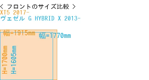 #XT5 2017- + ヴェゼル G HYBRID X 2013-